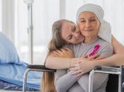 CANCER SEIN survie doublé mais effets secondaires demeurent
