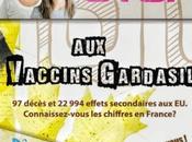 Gardasil mensonges dans seul article l'AFP Factuel