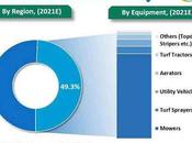 Marché équipements d’entretien gazon composant, application, croissance analyse 2032