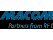 Vente d’initiés MACOM Technology Solutions Holdings, Inc. (NASDAQ MTSI) vend actions