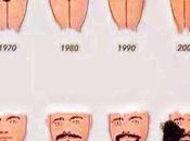 Quand temps changent...