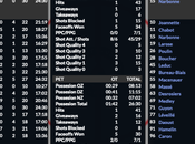 Simulation LNAH rentrée ratée pour Pétroliers
