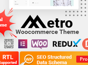 Métro Thème WordPress WooCommerce minimal