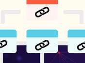 Comment trouver réparer pages orphelines pour améliorer référencement