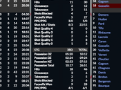 Simulation LNAH Cool porte coup Pétroliers