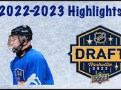 route vers repêchage Matvei Michkov