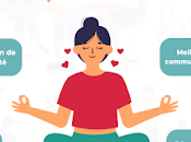 Quels sont bienfaits méditation