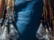 portrait vivant interprètes nomades Tamasha Inde